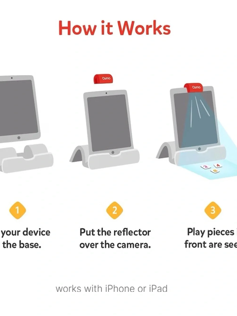 Osmo Coding Starter Kit for Tablets — used - includes base